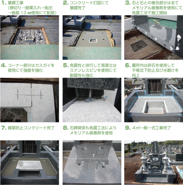 施工の流れ01